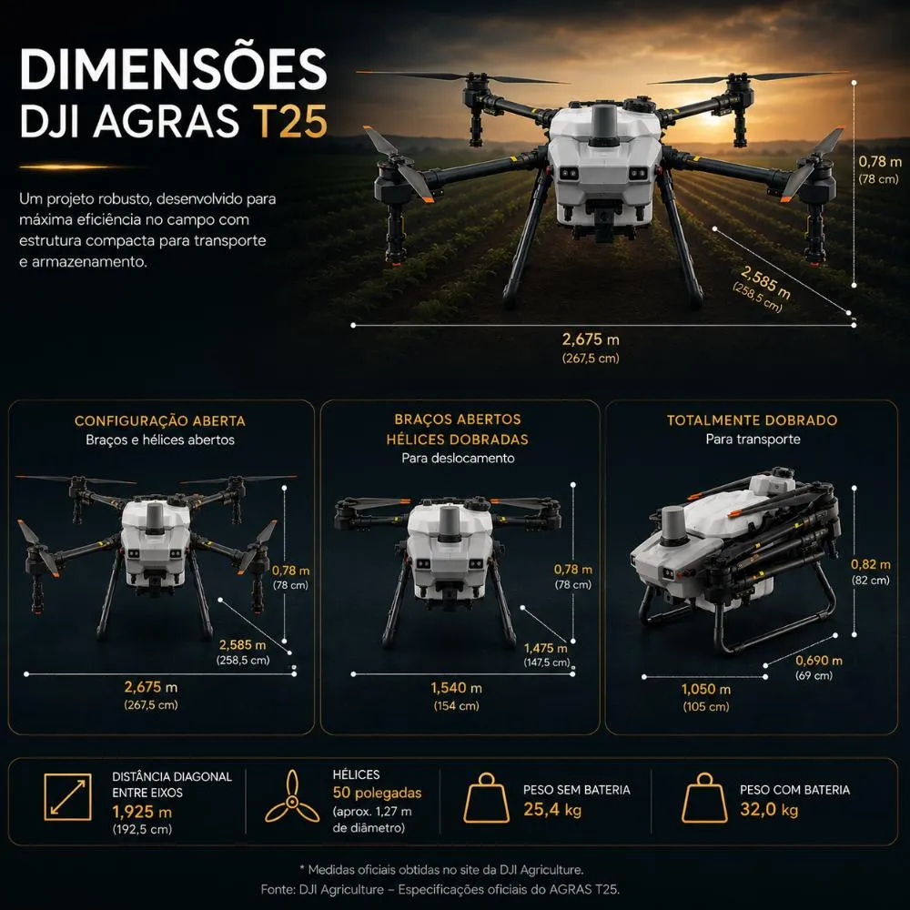 DJI AGRAS T25 leva pulverização, dispersão e mapeamento ao campo